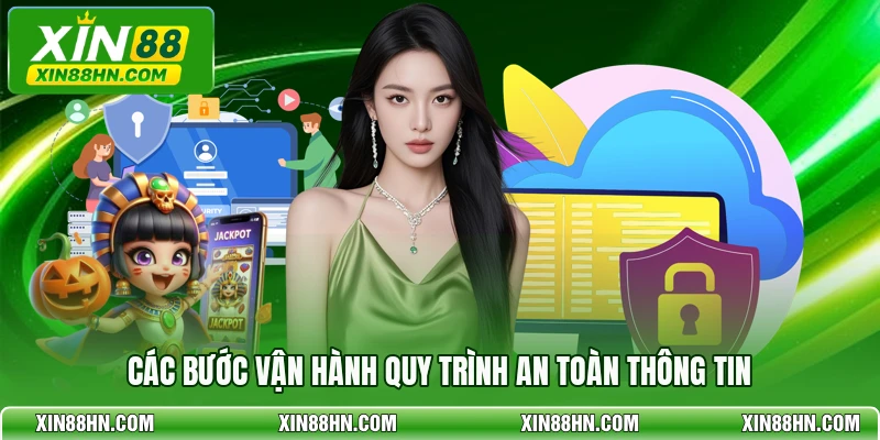 Các bước vận hành quy trình an toàn thông tin